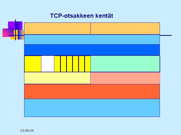 TCP-otsakkeen kentät 13. 09. 04 9 