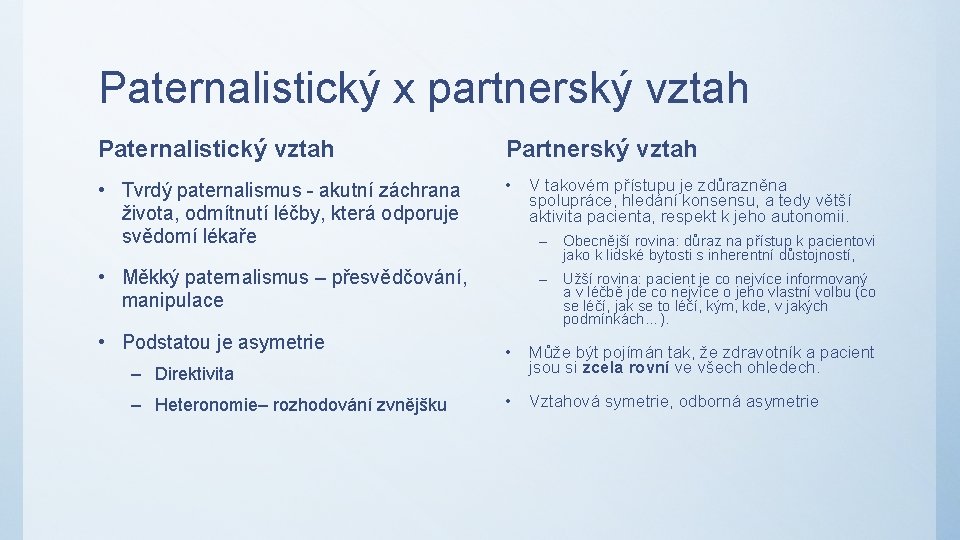 Paternalistický x partnerský vztah Paternalistický vztah Partnerský vztah • Tvrdý paternalismus - akutní záchrana