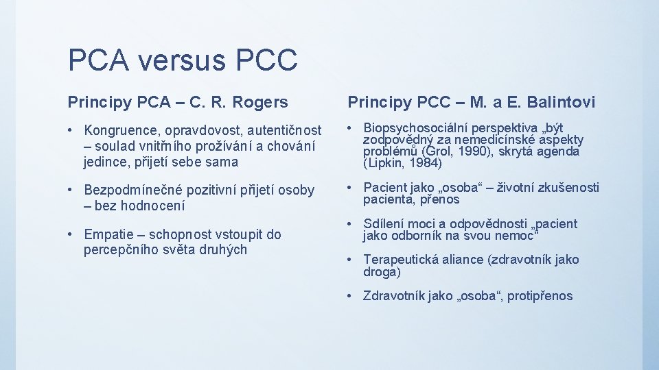 PCA versus PCC Principy PCA – C. R. Rogers Principy PCC – M. a