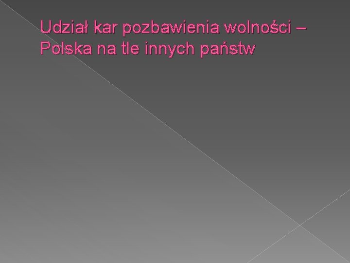 Udział kar pozbawienia wolności – Polska na tle innych państw 