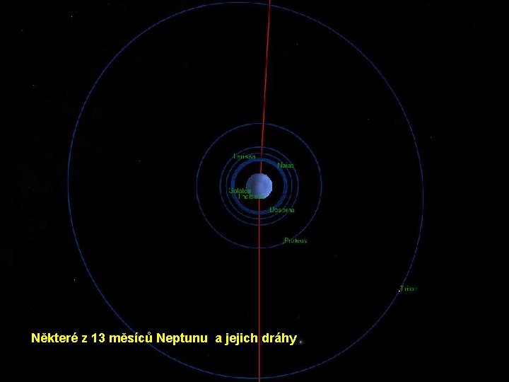 Některé z 13 měsíců Neptunu a jejich dráhy 