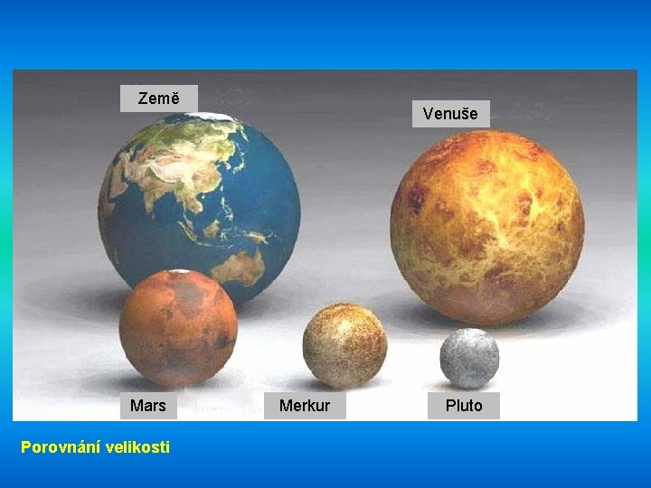 Země Mars Porovnání velikosti Venuše Merkur Pluto 