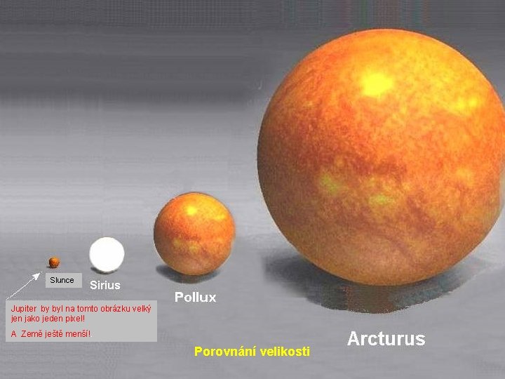 Slunce Jupiter by byl na tomto obrázku velký jen jako jeden pixel! A Země