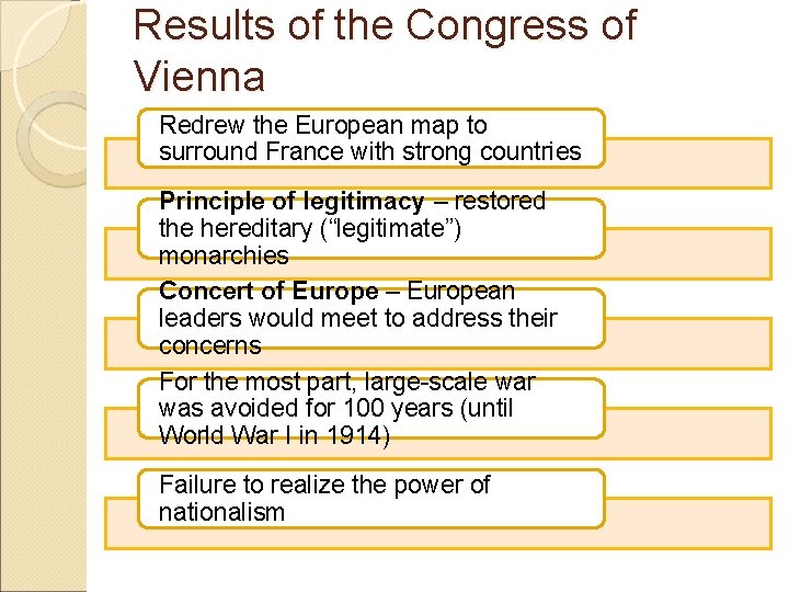 Results of the Congress of Vienna Redrew the European map to surround France with Results of the Congress of Vienna Redrew the European map to surround France with