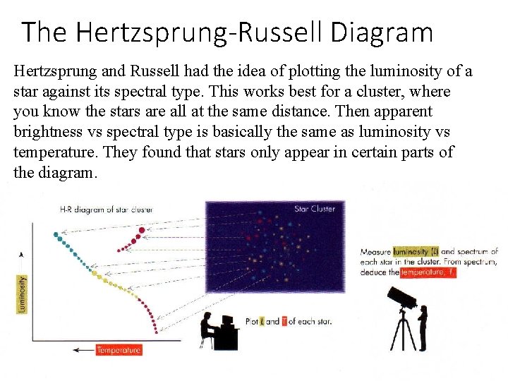 The Hertzsprung-Russell Diagram Hertzsprung and Russell had the idea of plotting the luminosity of