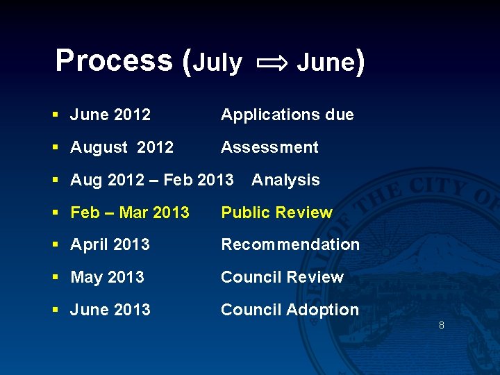 Process (July June) § June 2012 Applications due § August 2012 Assessment § Aug