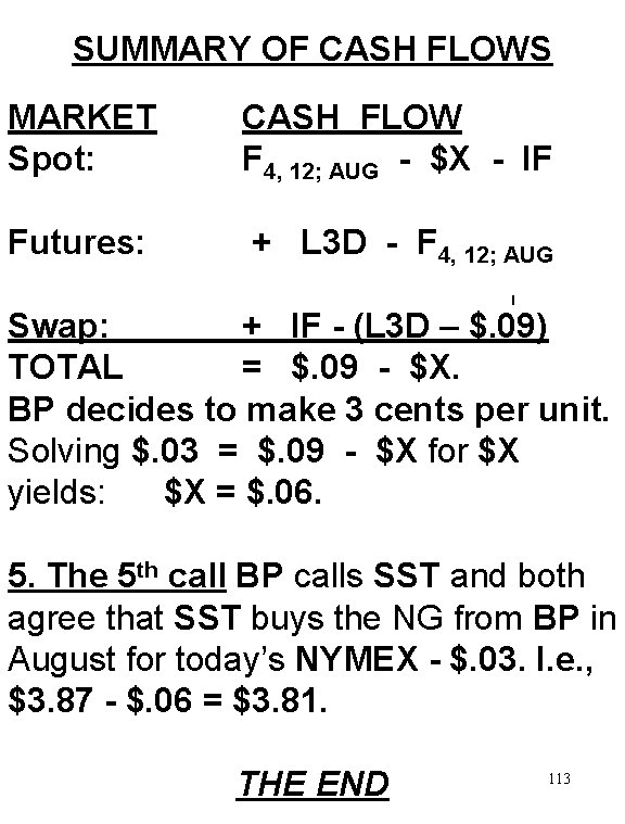 SUMMARY OF CASH FLOWS MARKET Spot: CASH FLOW F 4, 12; AUG - $X