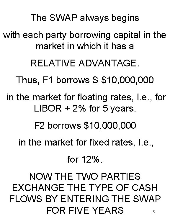 The SWAP always begins with each party borrowing capital in the market in which