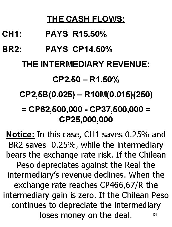 THE CASH FLOWS: CH 1: PAYS R 15. 50% BR 2: PAYS CP 14.