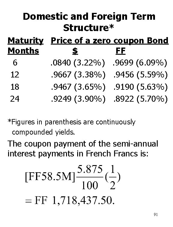 Domestic and Foreign Term Structure* Maturity Months 6 12 18 24 Price of a