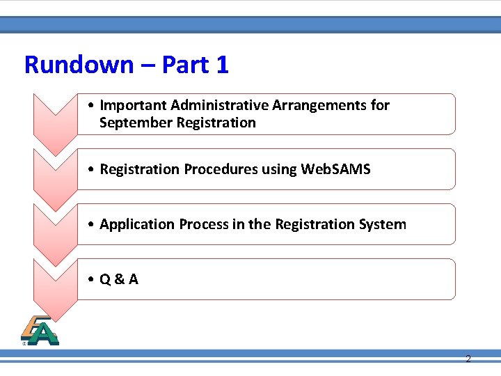 Rundown – Part 1 • Important Administrative Arrangements for September Registration • Registration Procedures