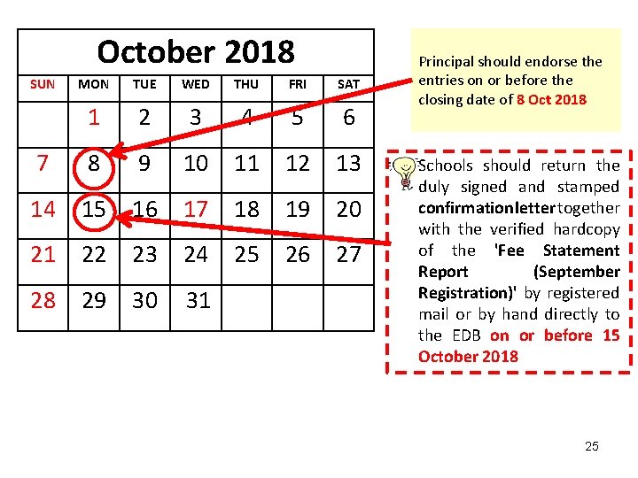 October 2018 SUN MON TUE WED THU FRI SAT 1 2 3 4 5