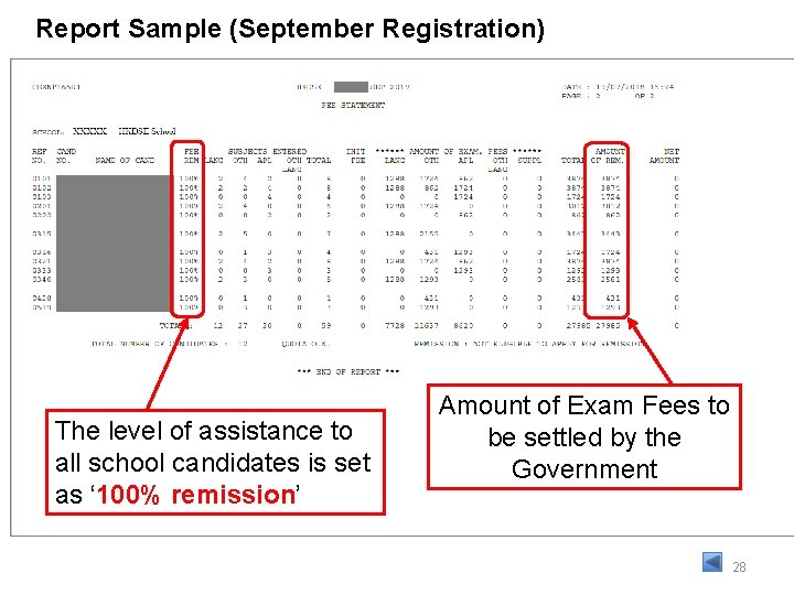 Report Sample (September Registration) The level of assistance to all school candidates is set