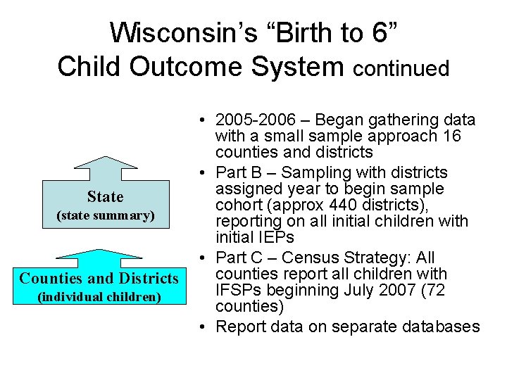 Wisconsin’s “Birth to 6” Child Outcome System continued State (state summary) Counties and Districts Wisconsin’s “Birth to 6” Child Outcome System continued State (state summary) Counties and Districts