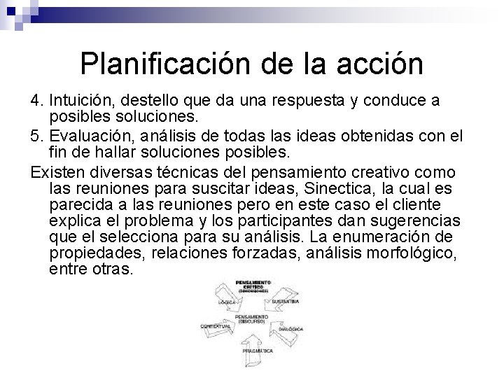 Planificación de la acción 4. Intuición, destello que da una respuesta y conduce a