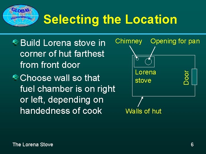 Selecting the Location Door Build Lorena stove in Chimney Opening for pan corner of