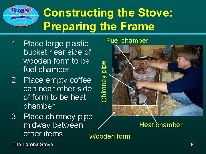 Constructing the Stove: Preparing the Frame Chimney pipe Fuel chamber 1. Place large plastic