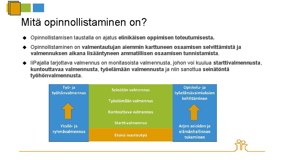 Mitä opinnollistaminen on? Opinnollistamisen taustalla on ajatus elinikäisen oppimisen toteutumisesta. Opinnollistaminen on valmentautujan aiemmin