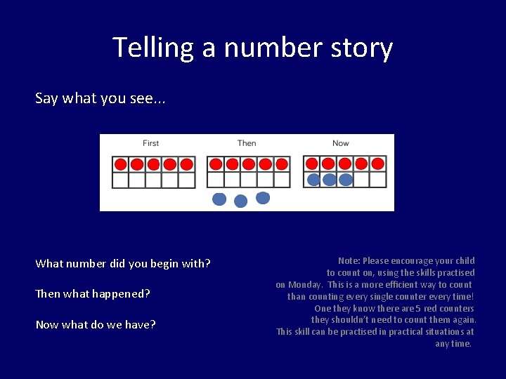 Telling a number story Say what you see. . . What number did you