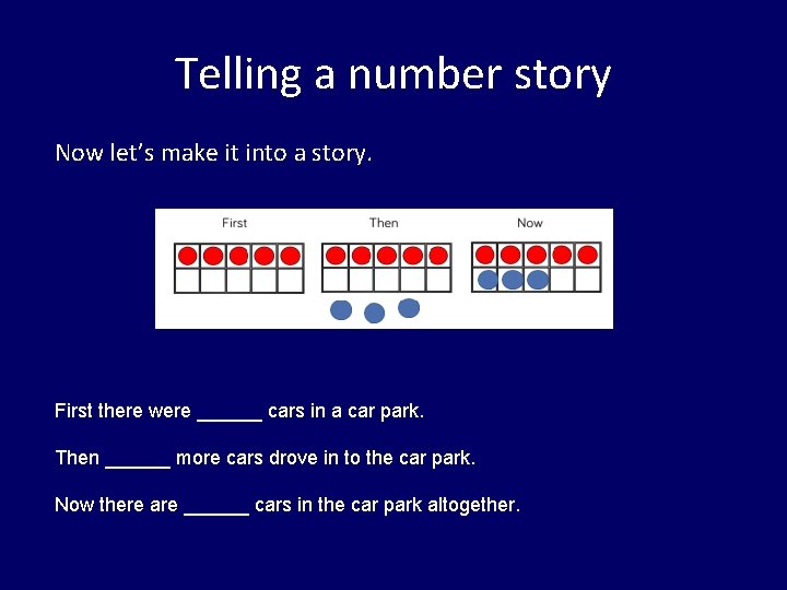 Telling a number story Now let’s make it into a story. First there were