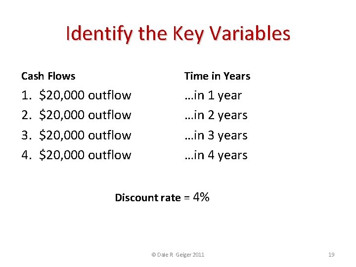 Identify the Key Variables Cash Flows Time in Years 1. 2. 3. 4. …in