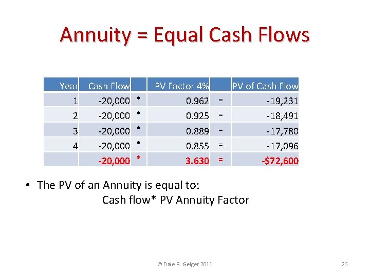 Annuity = Equal Cash Flows Year Cash Flow 1 -20, 000 2 -20, 000