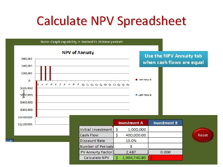 Calculate NPV Spreadsheet Use the NPV Annuity tab when cash flows are equal ©