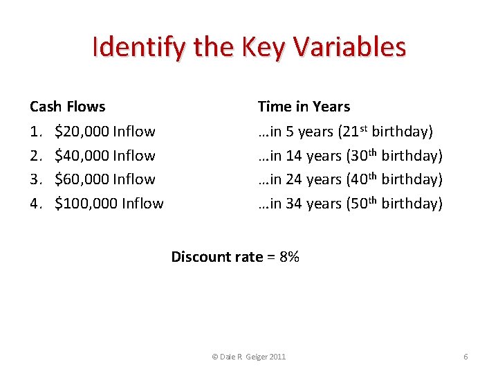 Identify the Key Variables Cash Flows Time in Years 1. 2. 3. 4. …in