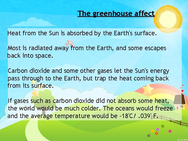 The greenhouse affect Heat from the Sun is absorbed by the Earth's surface. Most