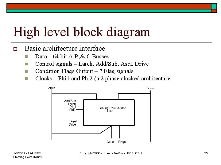 High level block diagram o Basic architecture interface n n Data – 64 bit