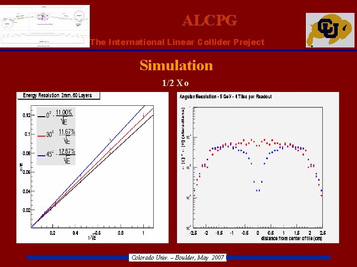 ALCPG ILC – The International Linear Collider Project Simulation 1/2 Xo Colorado Univ. –