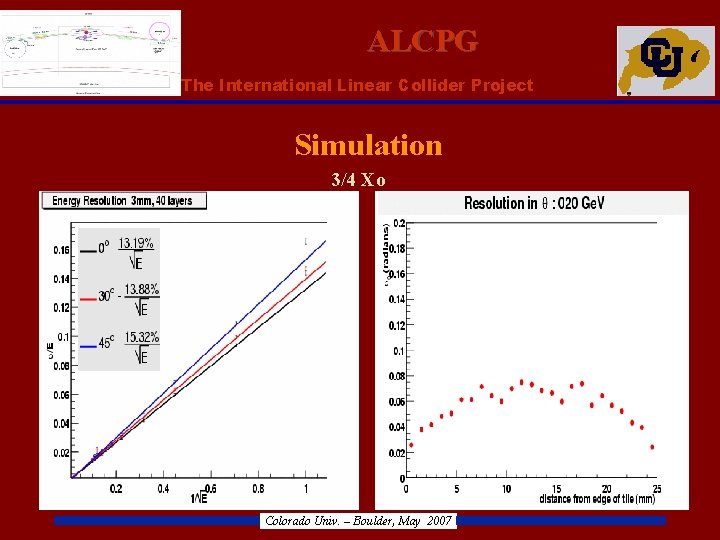 ALCPG ILC – The International Linear Collider Project Simulation 3/4 Xo Colorado Univ. –