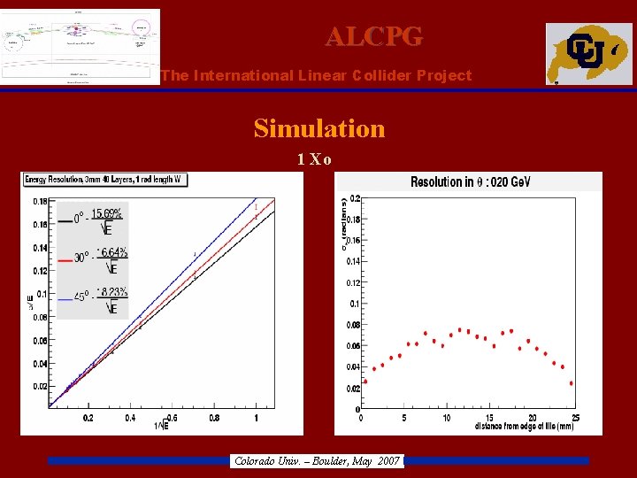 ALCPG ILC – The International Linear Collider Project Simulation 1 Xo Colorado Univ. –