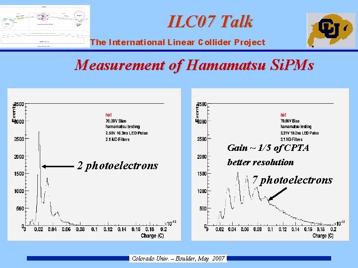 ILC 07 Talk ILC – The International Linear Collider Project Measurement of Hamamatsu Si.