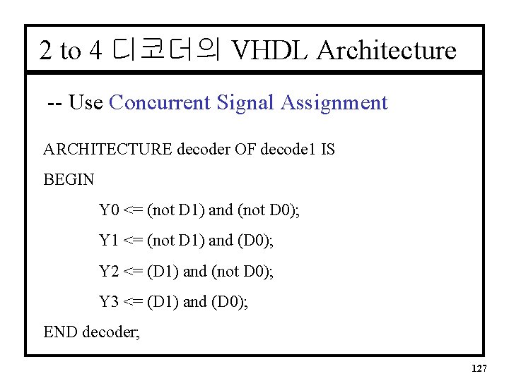 2 to 4 디코더의 VHDL Architecture -- Use Concurrent Signal Assignment ARCHITECTURE decoder OF