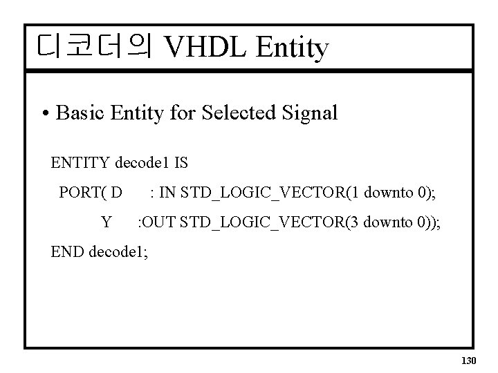 디코더의 VHDL Entity • Basic Entity for Selected Signal ENTITY decode 1 IS PORT(