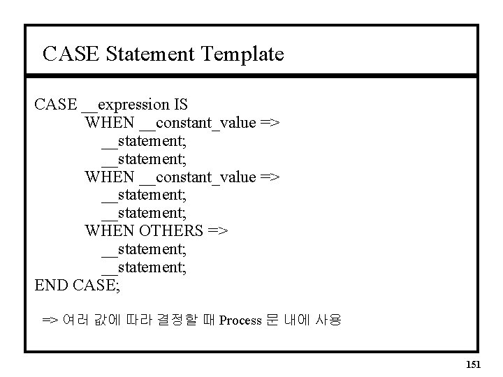 CASE Statement Template CASE __expression IS WHEN __constant_value => __statement; WHEN OTHERS => __statement;