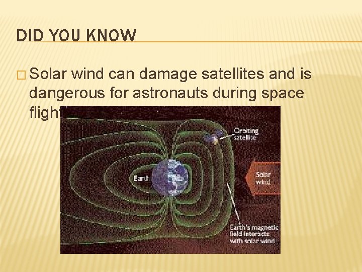 DID YOU KNOW � Solar wind can damage satellites and is dangerous for astronauts