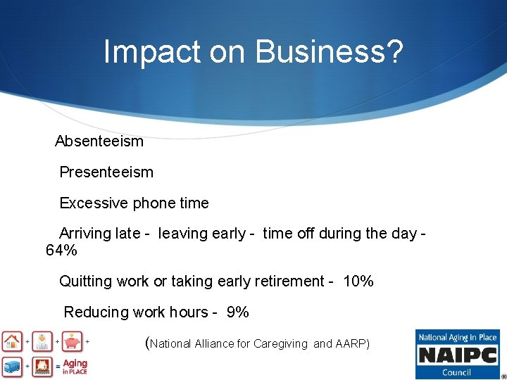 Impact on Business? Absenteeism Presenteeism Excessive phone time Arriving late - leaving early -