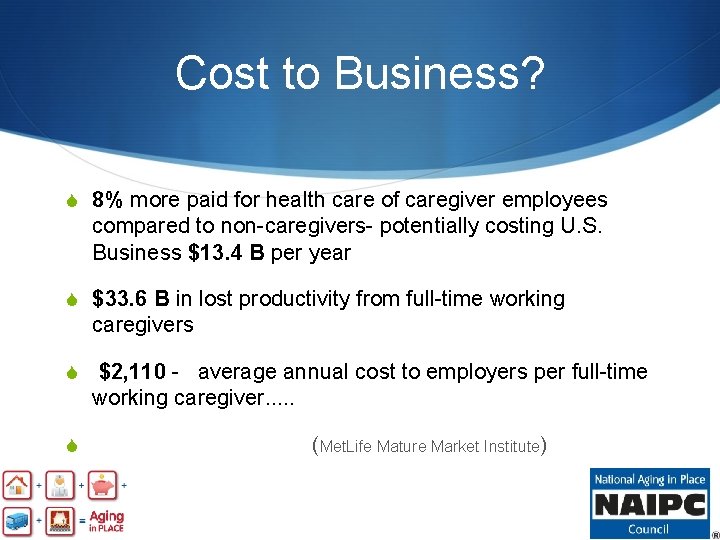 Cost to Business? S 8% more paid for health care of caregiver employees compared