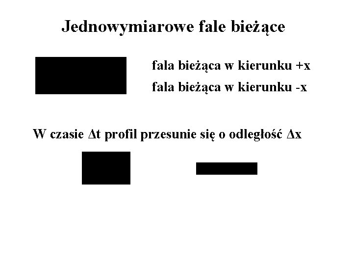 Jednowymiarowe fale bieżące fala bieżąca w kierunku +x fala bieżąca w kierunku -x W