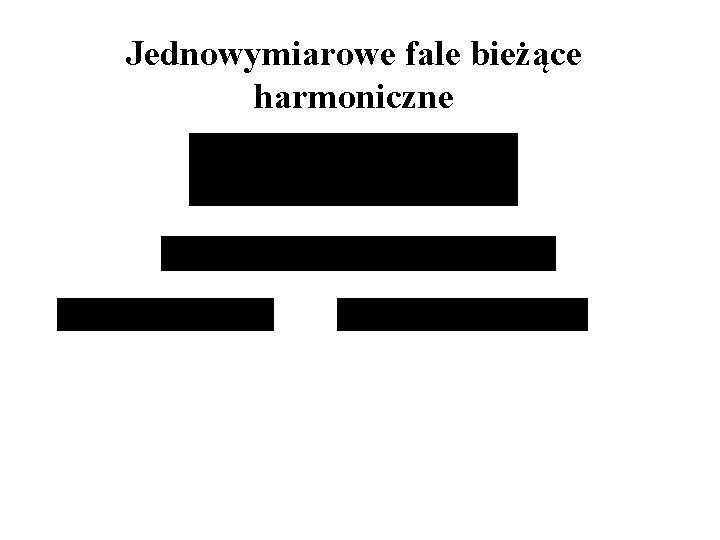 Jednowymiarowe fale bieżące harmoniczne 