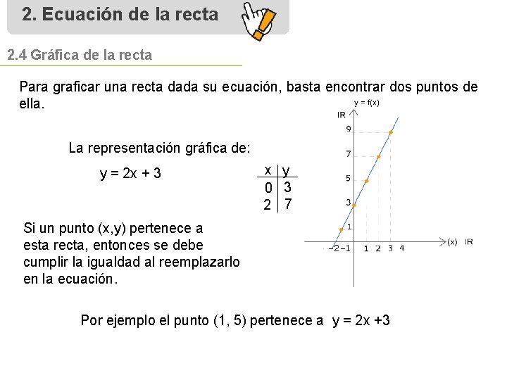 2. Ecuación de la recta 2. 4 Gráfica de la recta Para graficar una