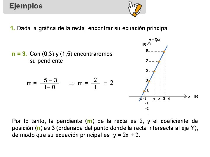 Ejemplos 1. Dada la gráfica de la recta, encontrar su ecuación principal. n =