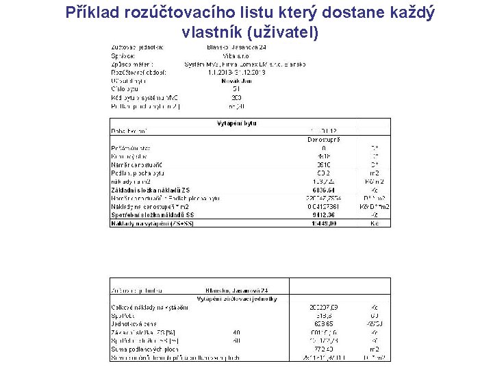 Příklad rozúčtovacího listu který dostane každý vlastník (uživatel) 