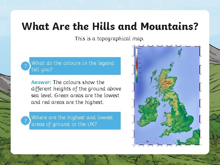 What Are the Hills and Mountains? This is a topographical map. ? What do