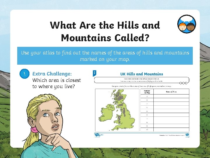 What Are the Hills and Mountains Called? Use your atlas to find out the