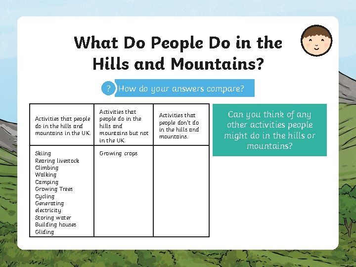 What Do People Do in the Hills and Mountains? ? How do your answers