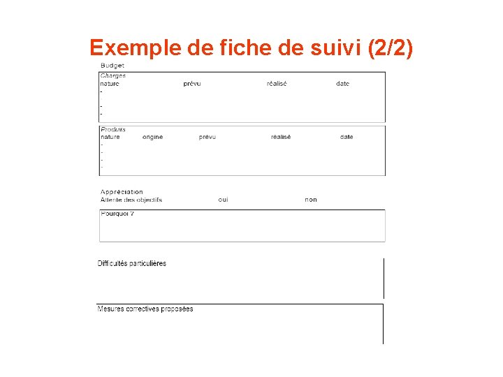 Exemple de fiche de suivi (2/2) 