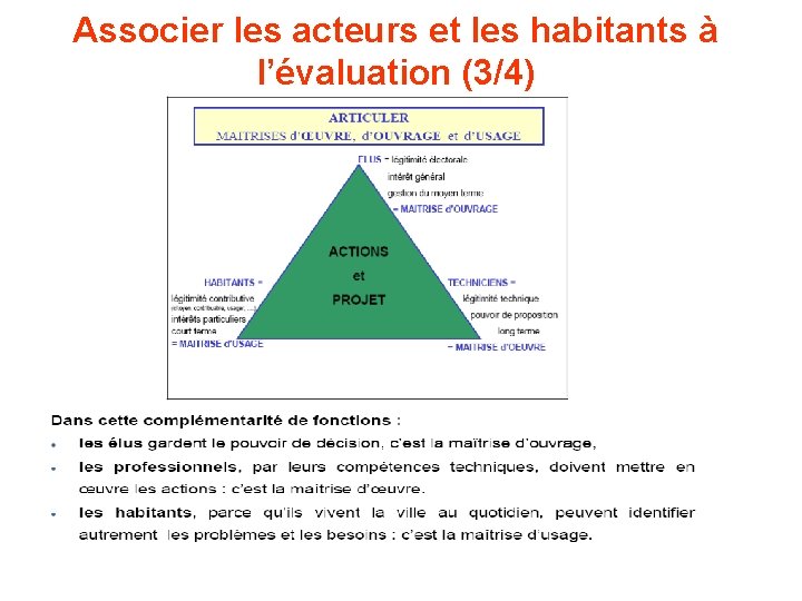 Associer les acteurs et les habitants à l’évaluation (3/4) 